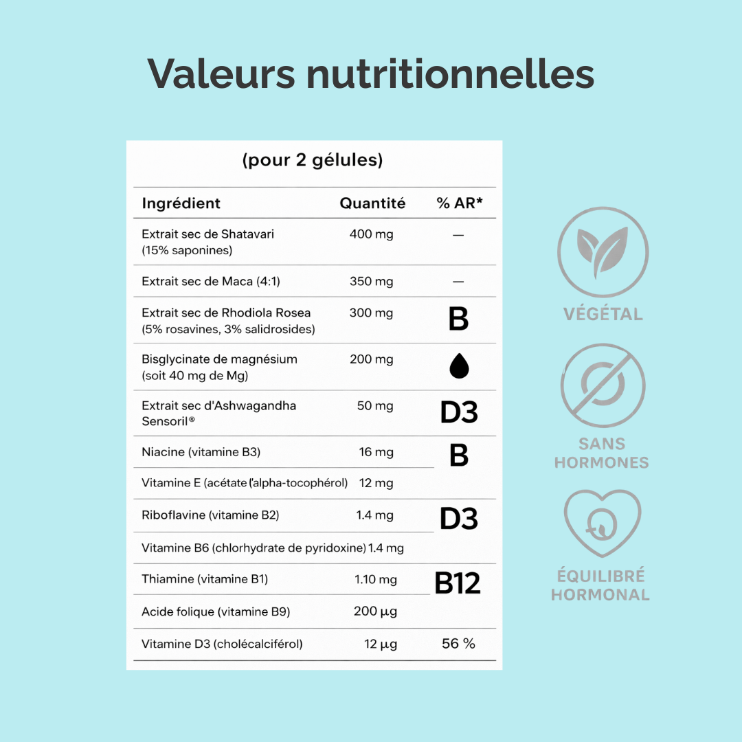 Cure Ménopause – Moins de bouffées de chaleur, un sommeil plus stable et une humeur plus apaisée, naturellement.