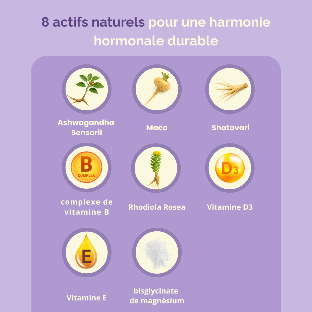 Cure Ménopause – Moins de bouffées de chaleur, un sommeil plus stable et une humeur plus apaisée, naturellement.