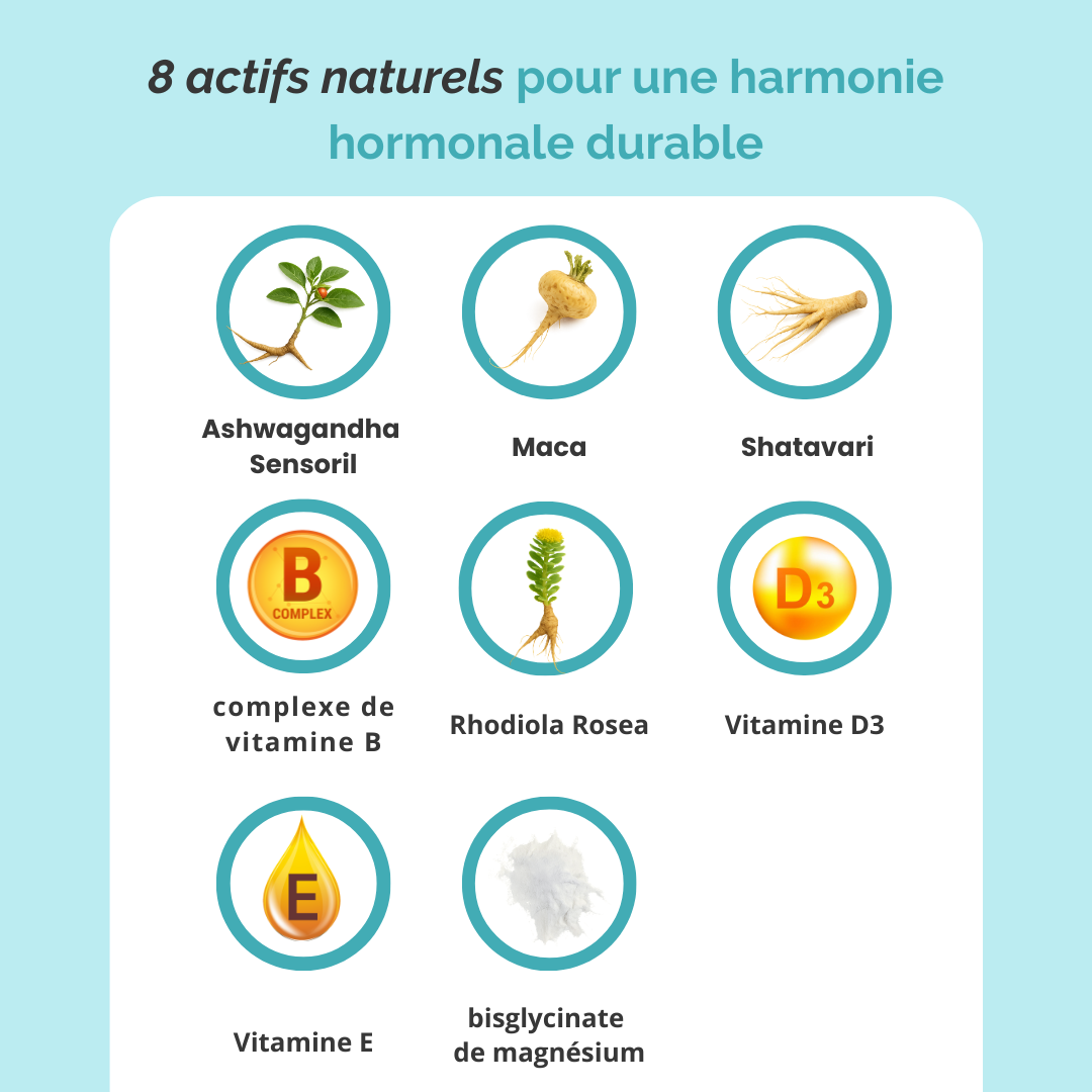 Cure Ménopause – Moins de bouffées de chaleur, un sommeil plus stable et une humeur plus apaisée, naturellement.