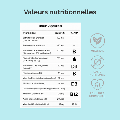 Cure Ménopause – Moins de bouffées de chaleur, un sommeil plus stable et une humeur plus apaisée, naturellement.