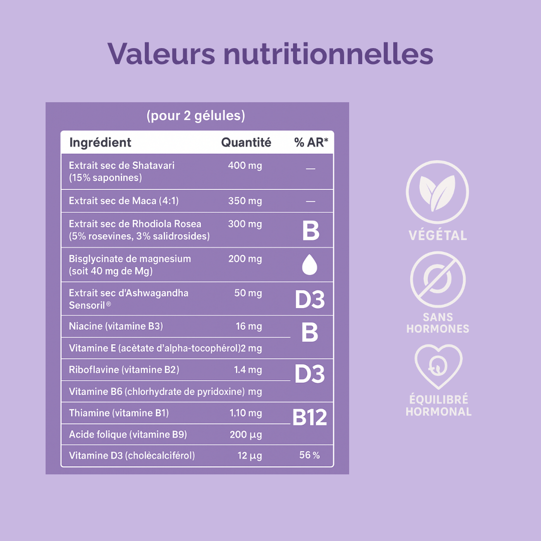 Cure Ménopause – Moins de bouffées de chaleur, un sommeil plus stable et une humeur plus apaisée, naturellement.